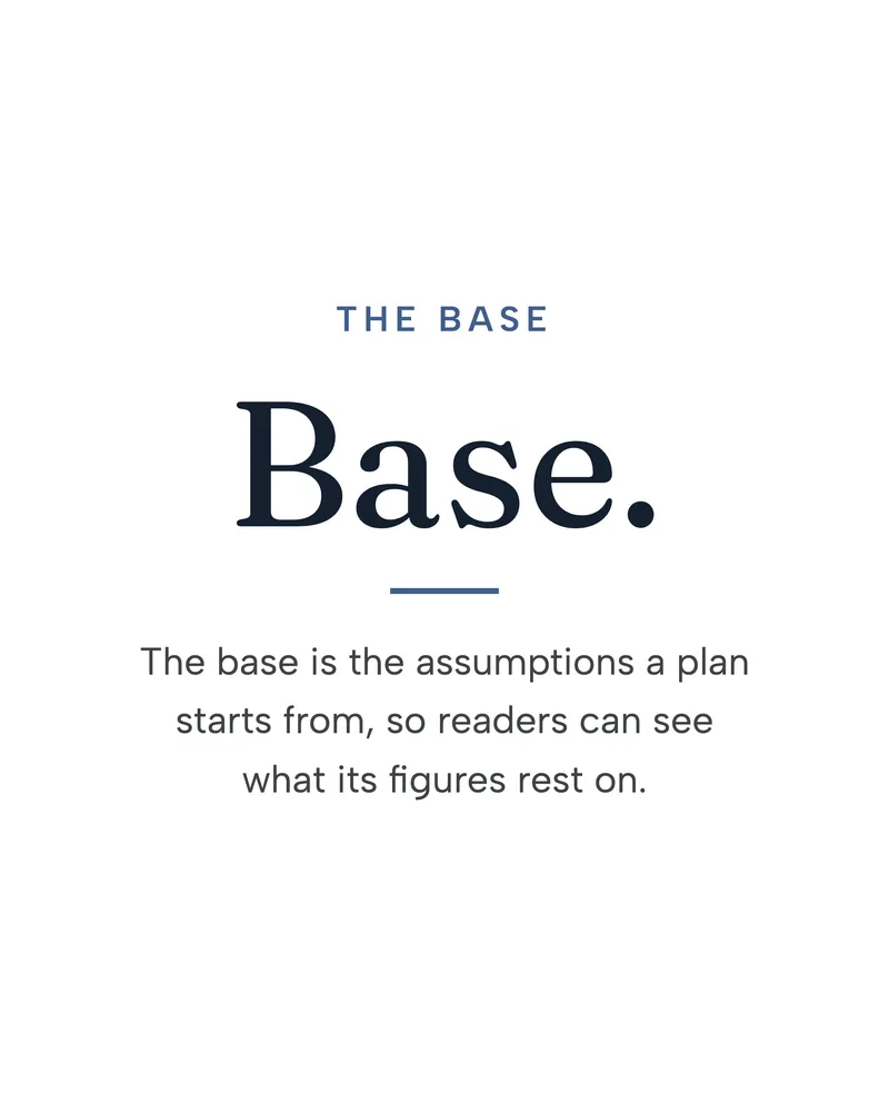 Example post, slide 4
